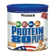 Protein 80 Plus отзывы
