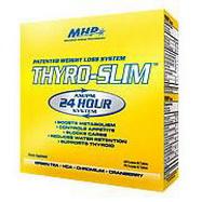 Thyro-Slim отзывы