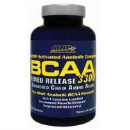 BCAA 3300 отзывы