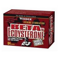 Beta-Ecdysterone