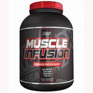 Muscle Infusion Black отзывы