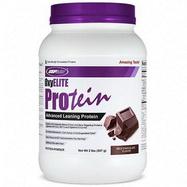 OxyELITE Protein отзывы